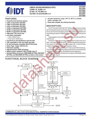 7207L15PDG datasheet  